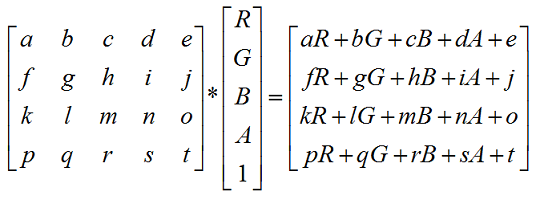 颜色矩阵与分量矩阵相乘示意图